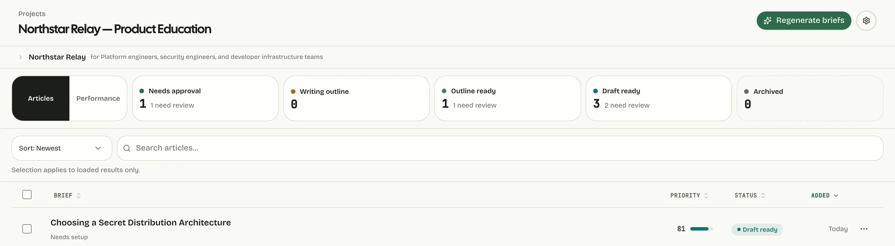 The Cowrite project pipeline for Northstar Relay, with articles grouped by stage from needs approval to draft ready.